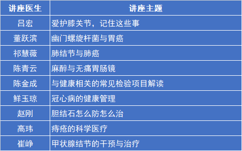 阿特蒙開啟“園區健康守護者行動”
